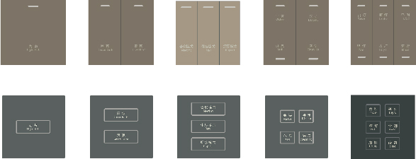 KNX/ 智能面板